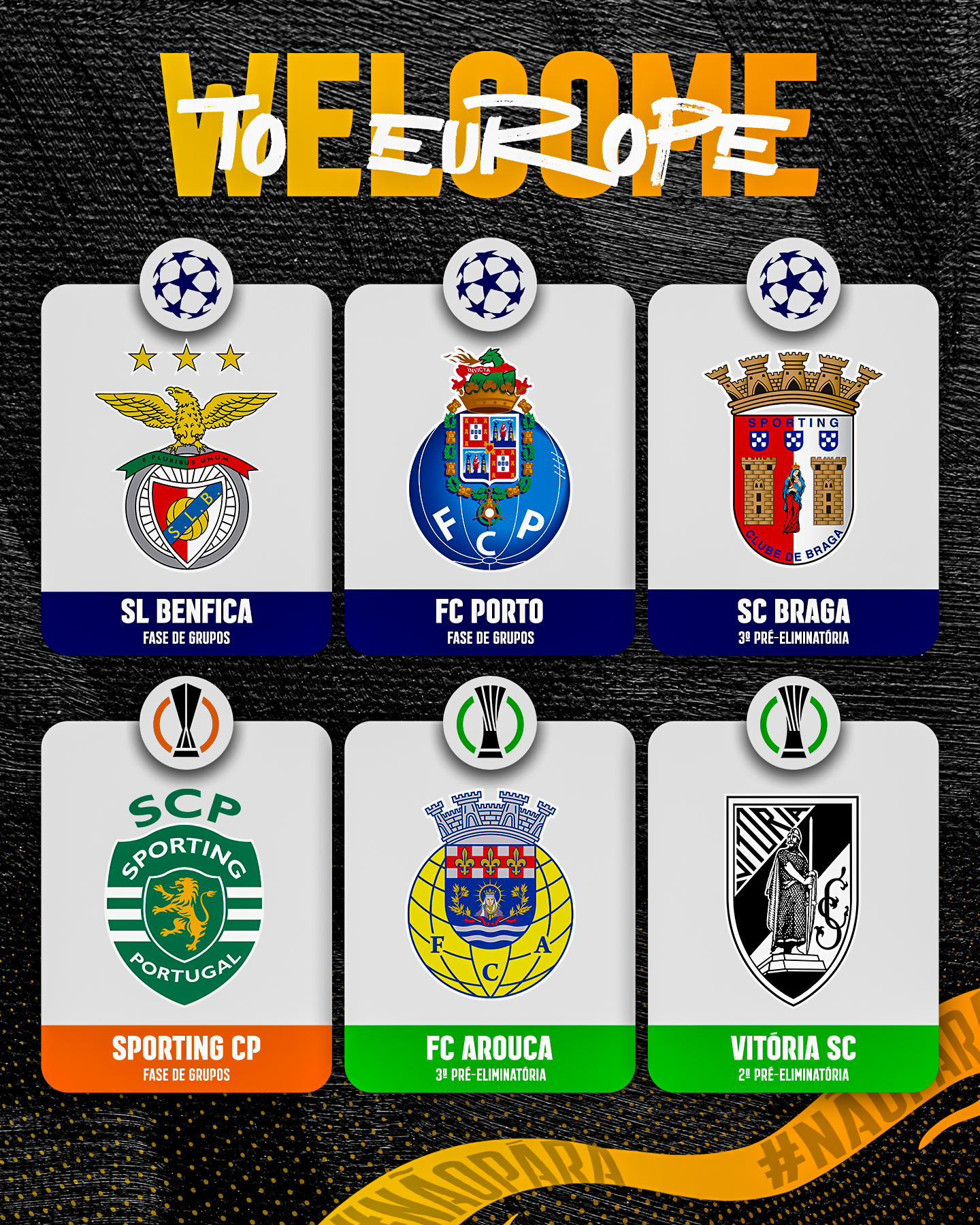 Seis equipas portuguesas no regresso amanhã à Liga Europeia… –